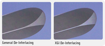 XGI Volari 8300 - DE-Interlacing