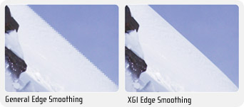 XGI Volari 8300 - Edge Smoothing