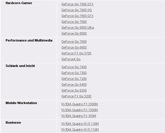 Geforce Go 7300 [G72M] Übersicht