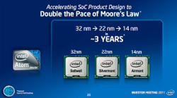 Intels Strategie Planung: Airmont ist der Nachfolger von Silvermont