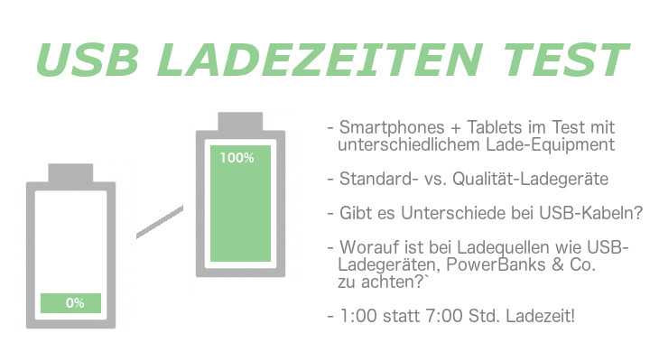 USB-Ladezeiten-Test